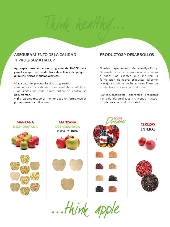 ASEGURAMIENTO DE LA CALIDAD Y PROGRAMA HACCP PRODUCTOS Y DESARROLLOS