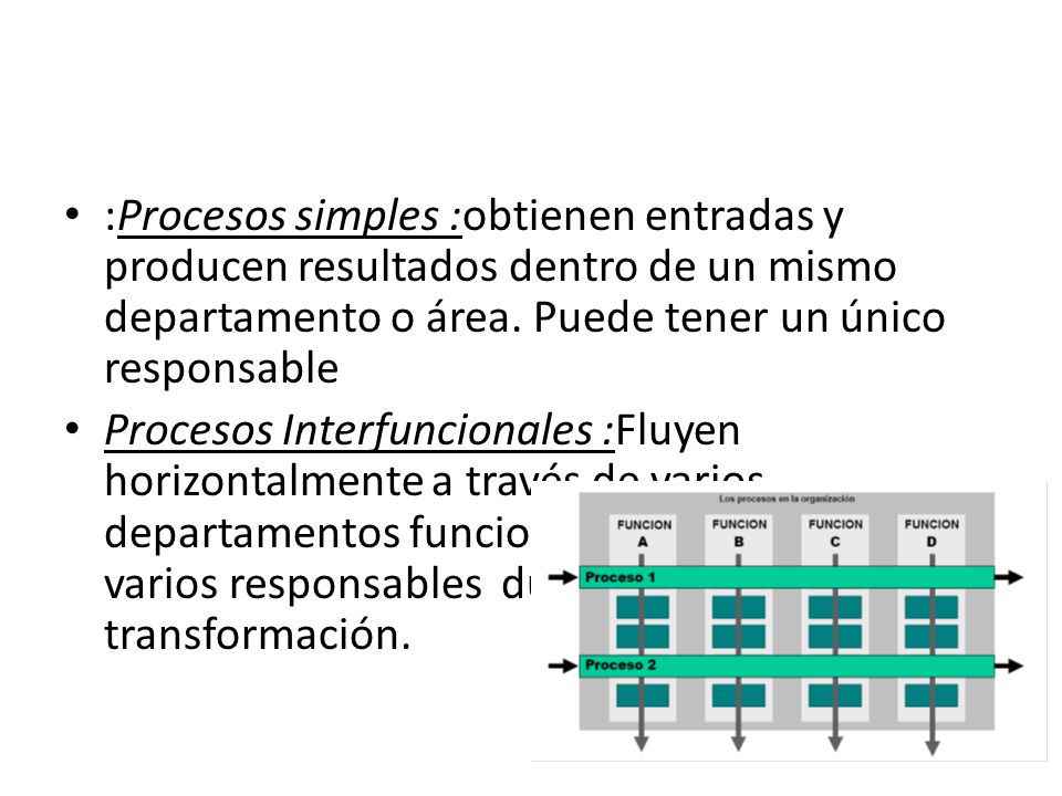 :Procesos simples :obtienen entradas y producen resultados dentro de un mismo departamento o área. Puede tener un único responsable