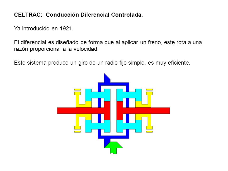 CELTRAC: Conducción Diferencial Controlada.