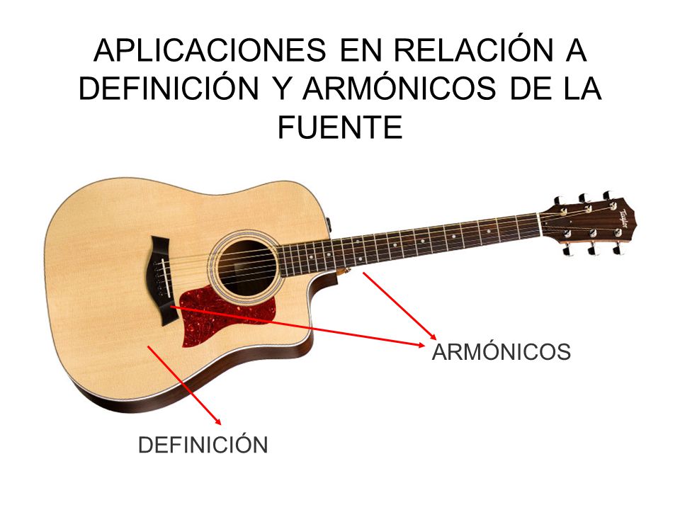 APLICACIONES EN RELACIÓN A DEFINICIÓN Y ARMÓNICOS DE LA FUENTE