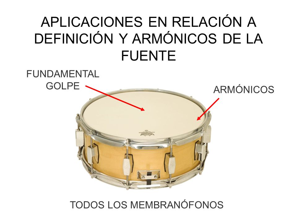 APLICACIONES EN RELACIÓN A DEFINICIÓN Y ARMÓNICOS DE LA FUENTE