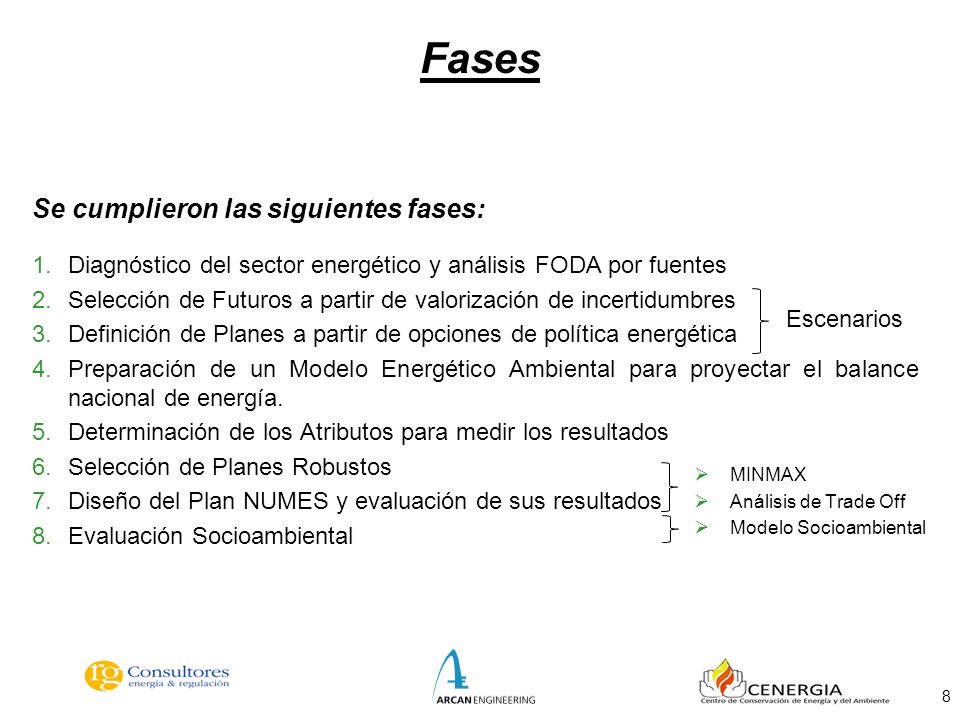 Fases Se cumplieron las siguientes fases: