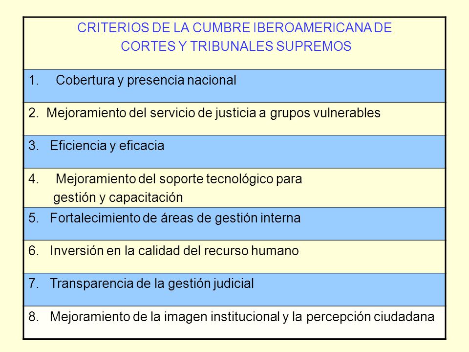 CRITERIOS DE LA CUMBRE IBEROAMERICANA DE CORTES Y TRIBUNALES SUPREMOS