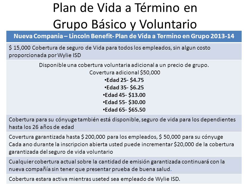 Plan de Vida a Término en Grupo Básico y Voluntario