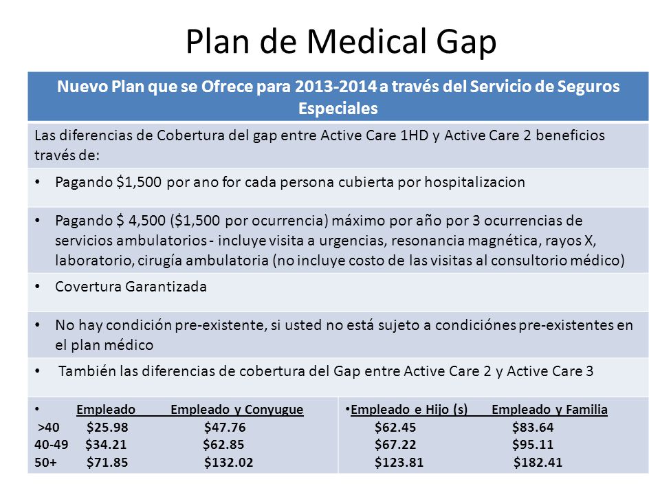 Plan de Medical Gap Nuevo Plan que se Ofrece para a través del Servicio de Seguros Especiales.