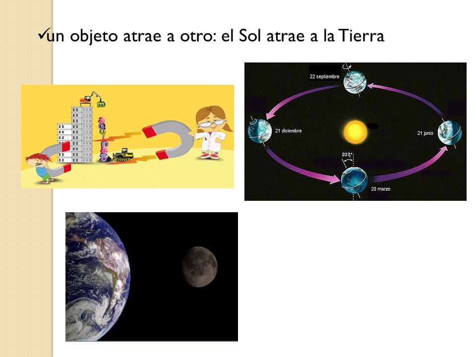 un objeto atrae a otro: el Sol atrae a la Tierra