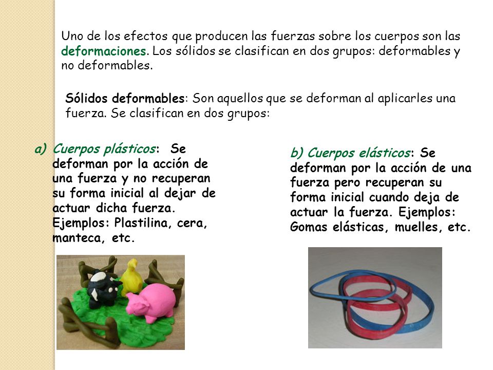 Uno de los efectos que producen las fuerzas sobre los cuerpos son las deformaciones. Los sólidos se clasifican en dos grupos: deformables y no deformables.
