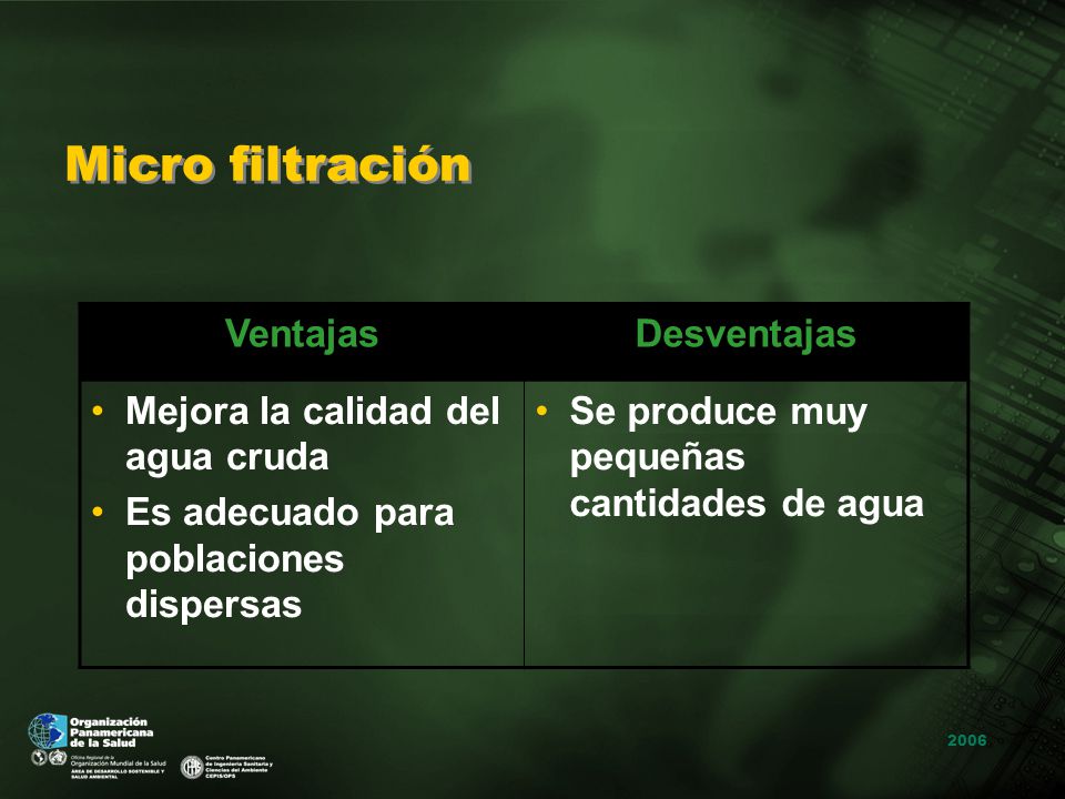 Micro filtración Ventajas Desventajas Mejora la calidad del agua cruda