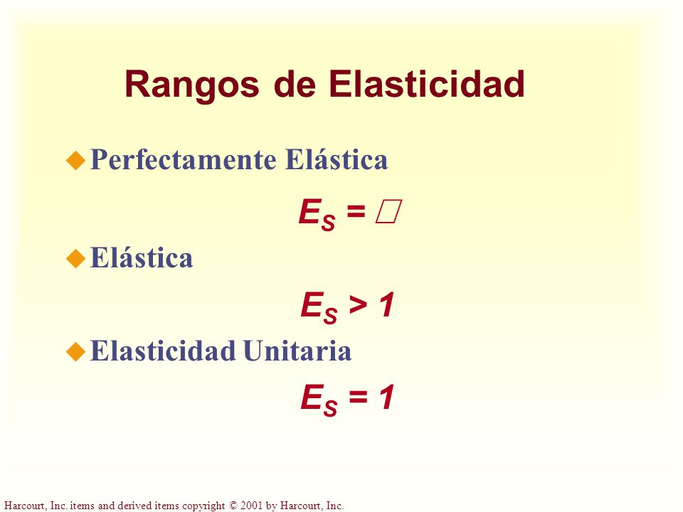 Rangos de Elasticidad ES = ¥ ES > 1 ES = 1 Perfectamente Elástica