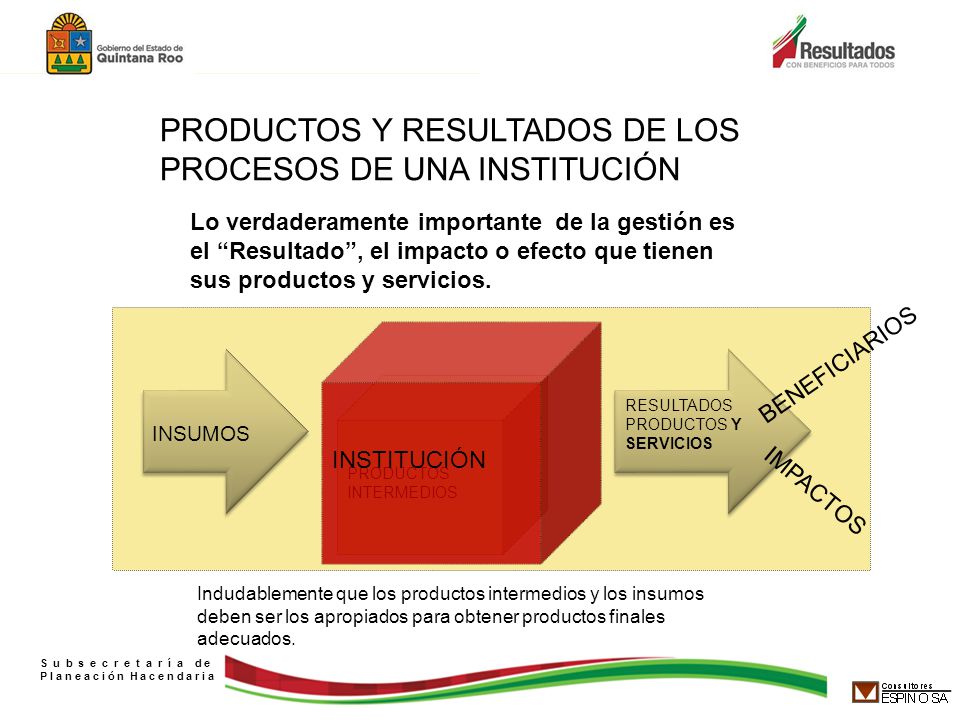PRODUCTOS Y RESULTADOS DE LOS PROCESOS DE UNA INSTITUCIÓN