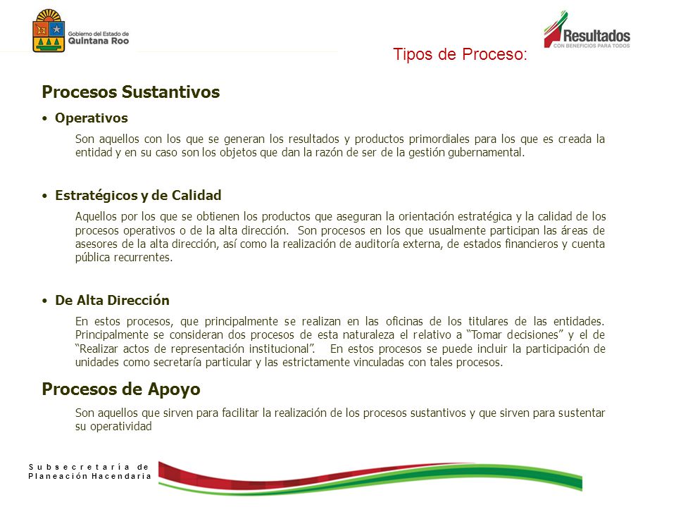 Tipos de Proceso: Procesos Sustantivos Procesos de Apoyo Operativos