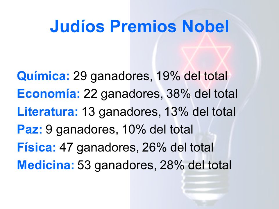 Jud%C3%ADos+Premios+Nobel+Qu%C3%ADmica%3A+29+ganadores%2C+19%25+del+total.jpg