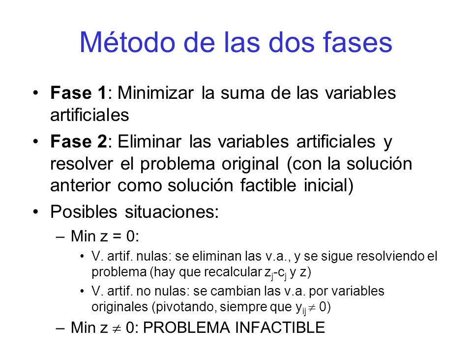 Método de las dos fases Fase 1: Minimizar la suma de las variables artificiales.