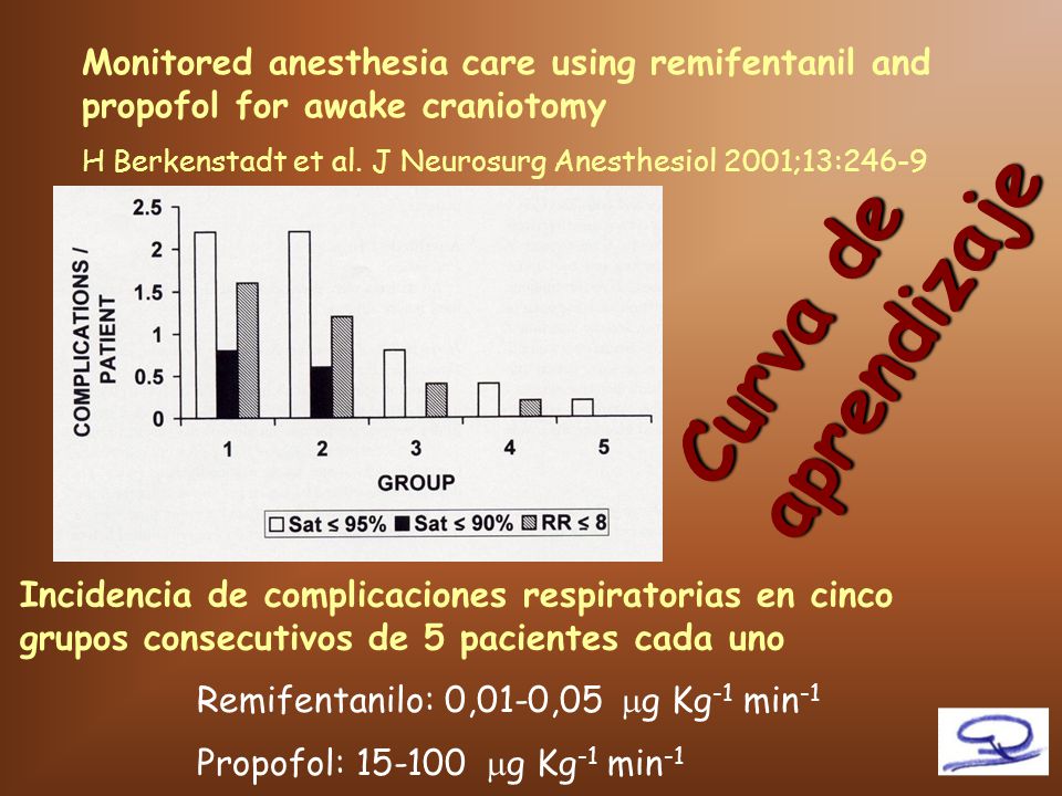Monitored anesthesia care using remifentanil and propofol for awake craniotomy