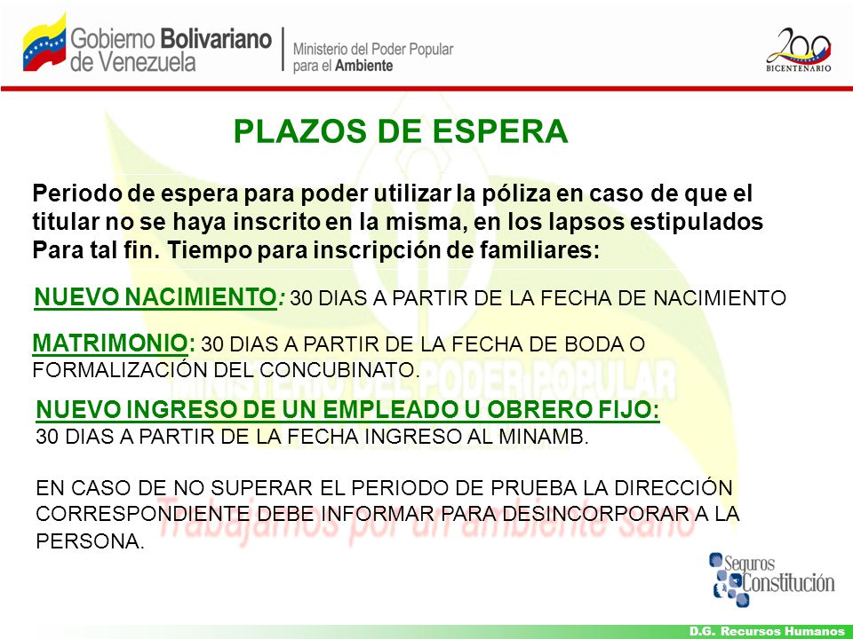 PLAZOS DE ESPERA Periodo de espera para poder utilizar la póliza en caso de que el.