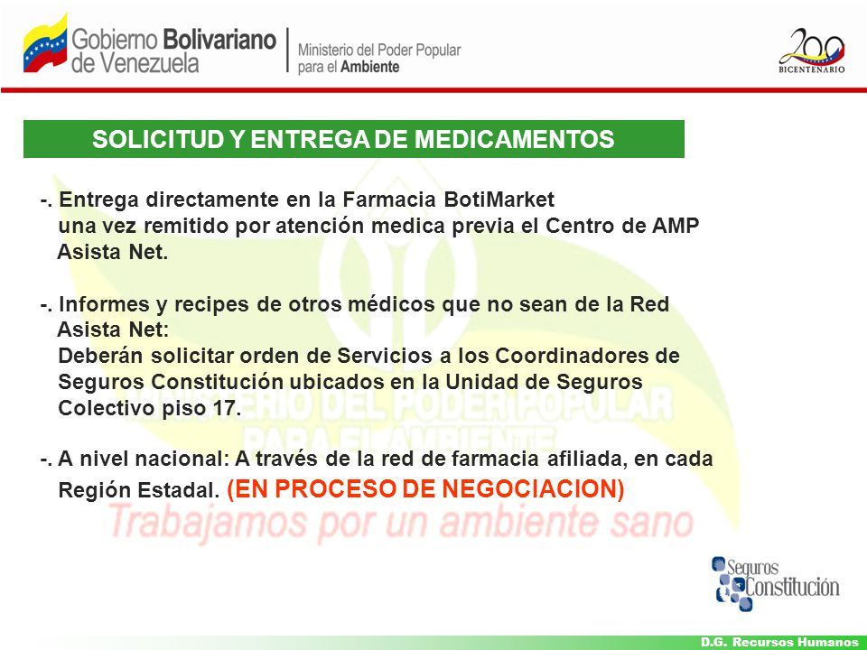 SOLICITUD Y ENTREGA DE MEDICAMENTOS