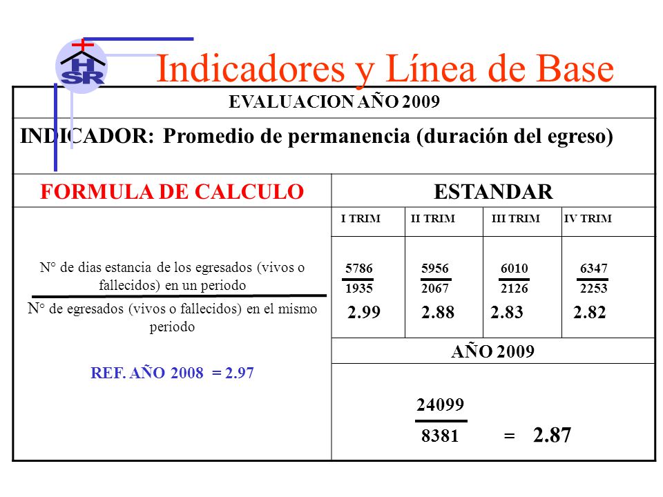 N° de egresados (vivos o fallecidos) en el mismo periodo