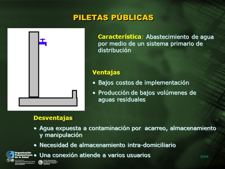 PILETAS PÚBLICAS Característica: Abastecimiento de agua por medio de un sistema primario de distribución.