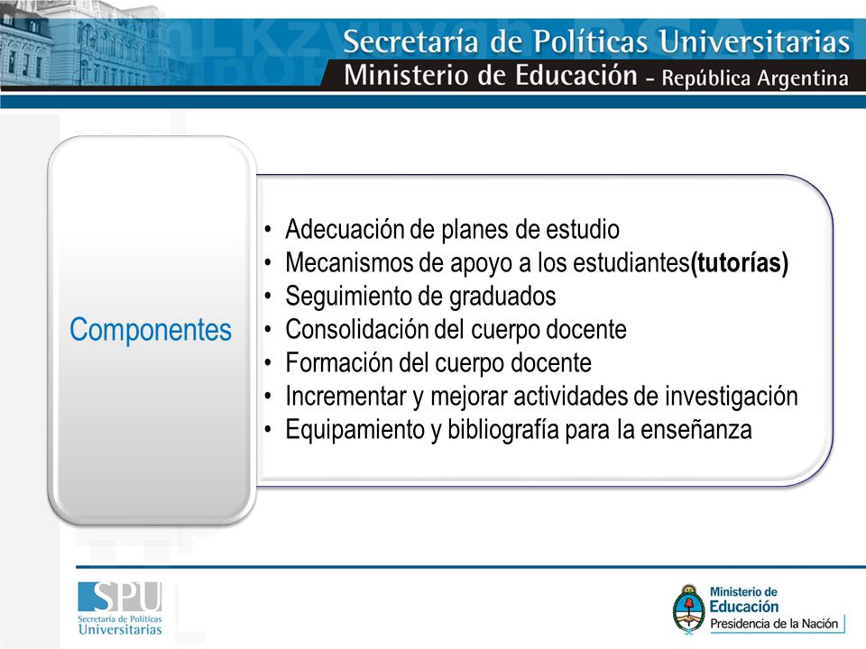 Componentes Adecuación de planes de estudio. Mecanismos de apoyo a los estudiantes(tutorías) Seguimiento de graduados.
