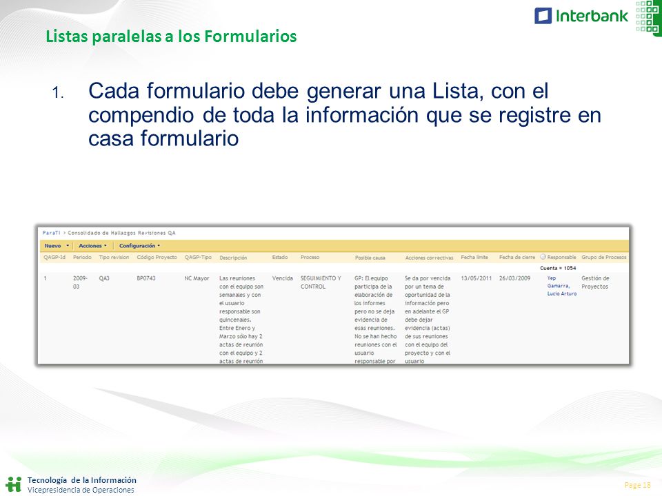 Listas paralelas a los Formularios
