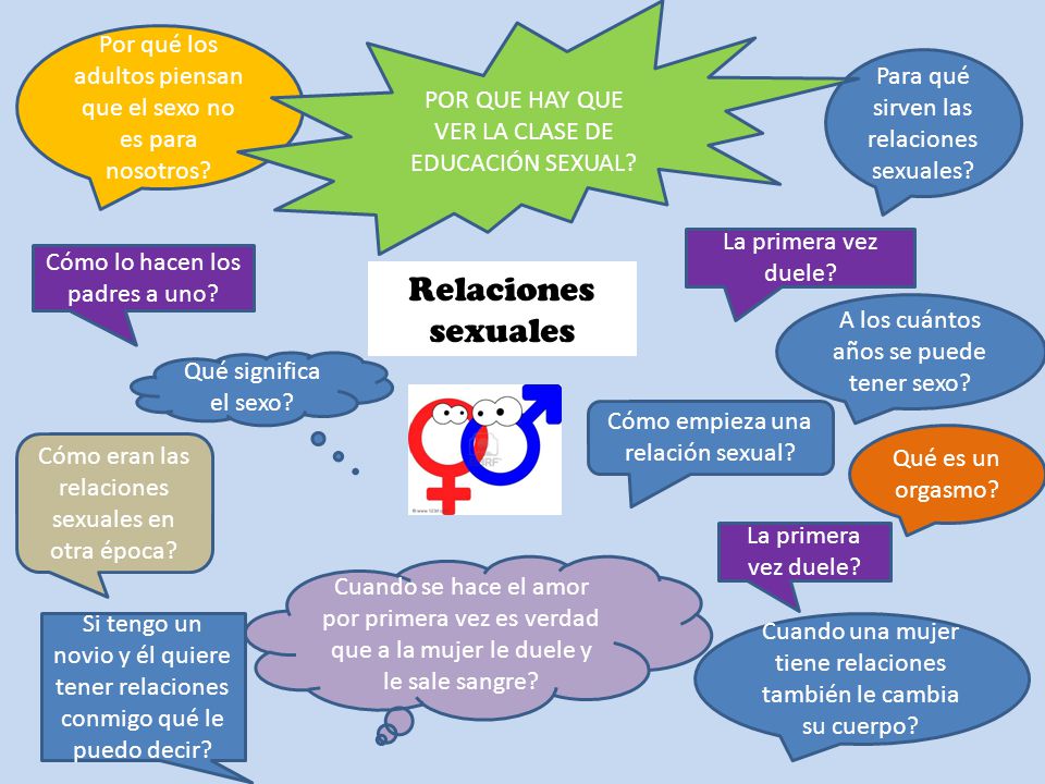 POR QUE HAY QUE VER LA CLASE DE EDUCACIÓN SEXUAL