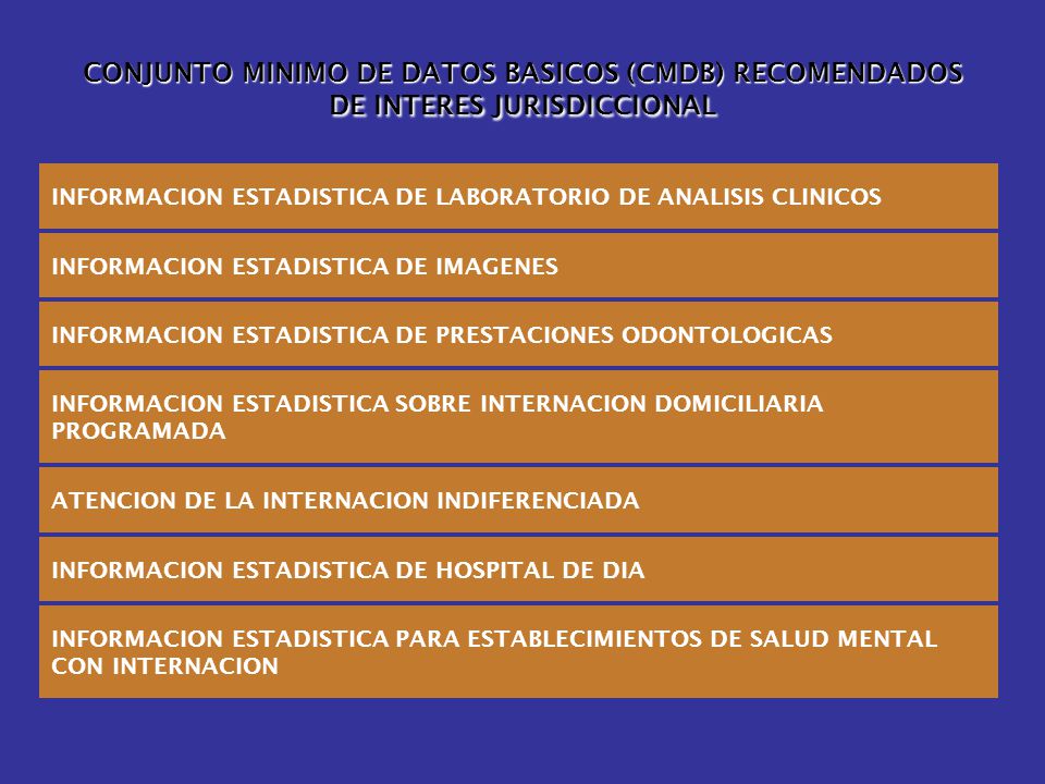 CONJUNTO MINIMO DE DATOS BASICOS (CMDB) RECOMENDADOS DE INTERES JURISDICCIONAL