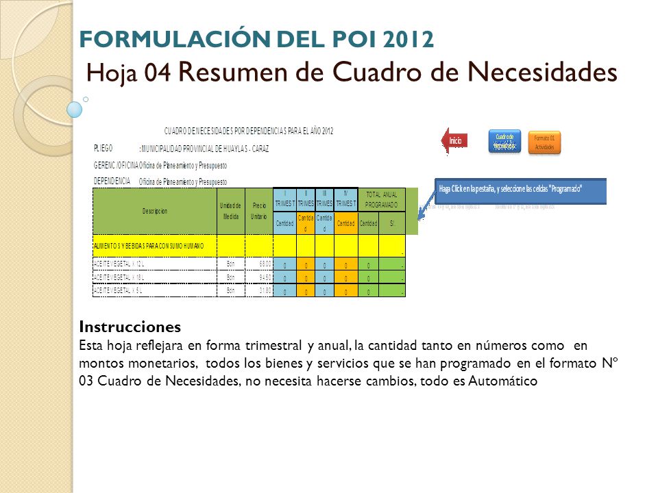 Hoja 04 Resumen de Cuadro de Necesidades