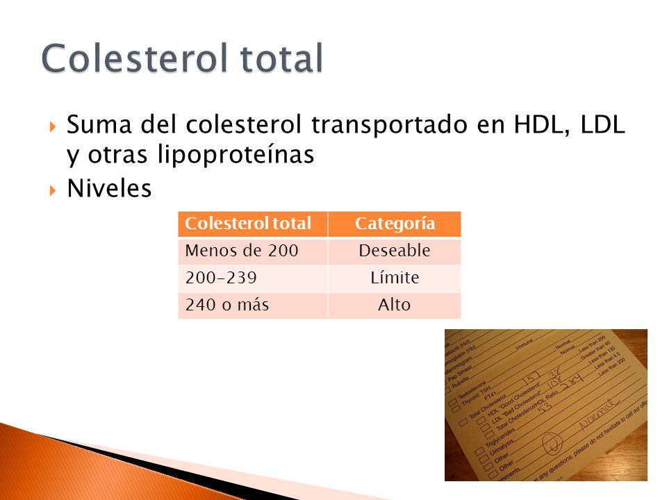 Colesterol total Suma del colesterol transportado en HDL, LDL y otras lipoproteínas. Niveles. Colesterol total.