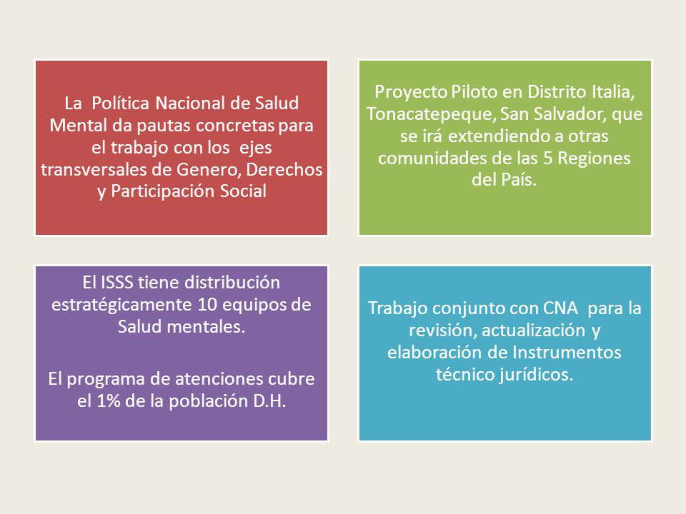El programa de atenciones cubre el 1% de la población D.H.