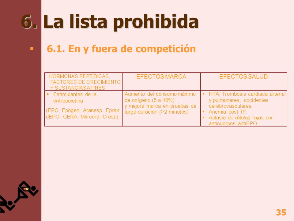 6. La lista prohibida 6.1. En y fuera de competición EFECTOS MARCA