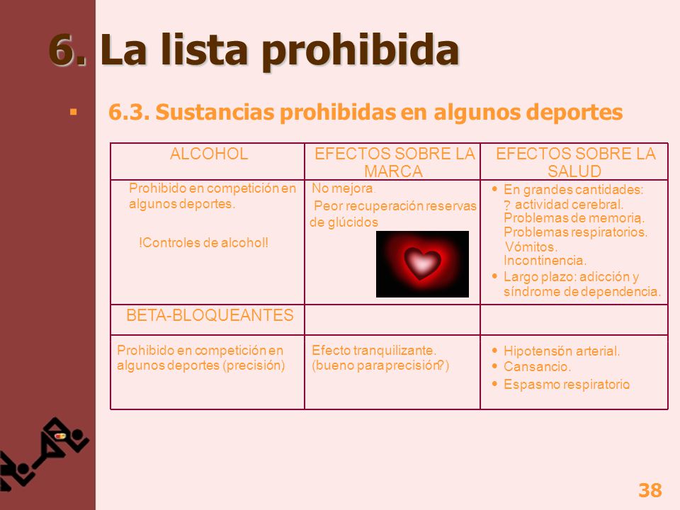 6. La lista prohibida 6.3. Sustancias prohibidas en algunos deportes