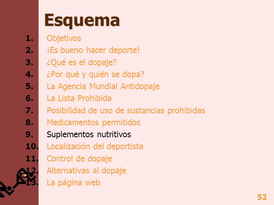Esquema 1. Objetivos 2. ¡Es bueno hacer deporte! 3. ¿Qué es el dopaje