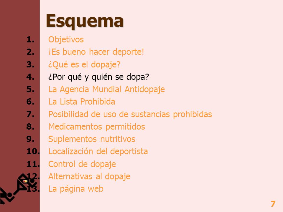 Esquema 1. Objetivos 2. ¡Es bueno hacer deporte! 3. ¿Qué es el dopaje