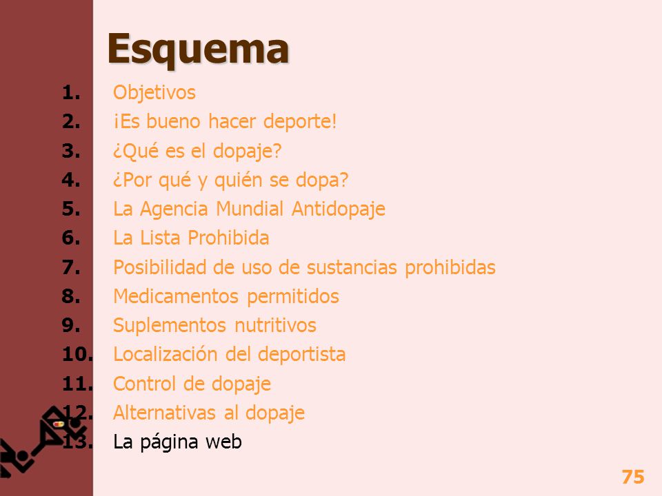 Esquema 1. Objetivos 2. ¡Es bueno hacer deporte! 3. ¿Qué es el dopaje