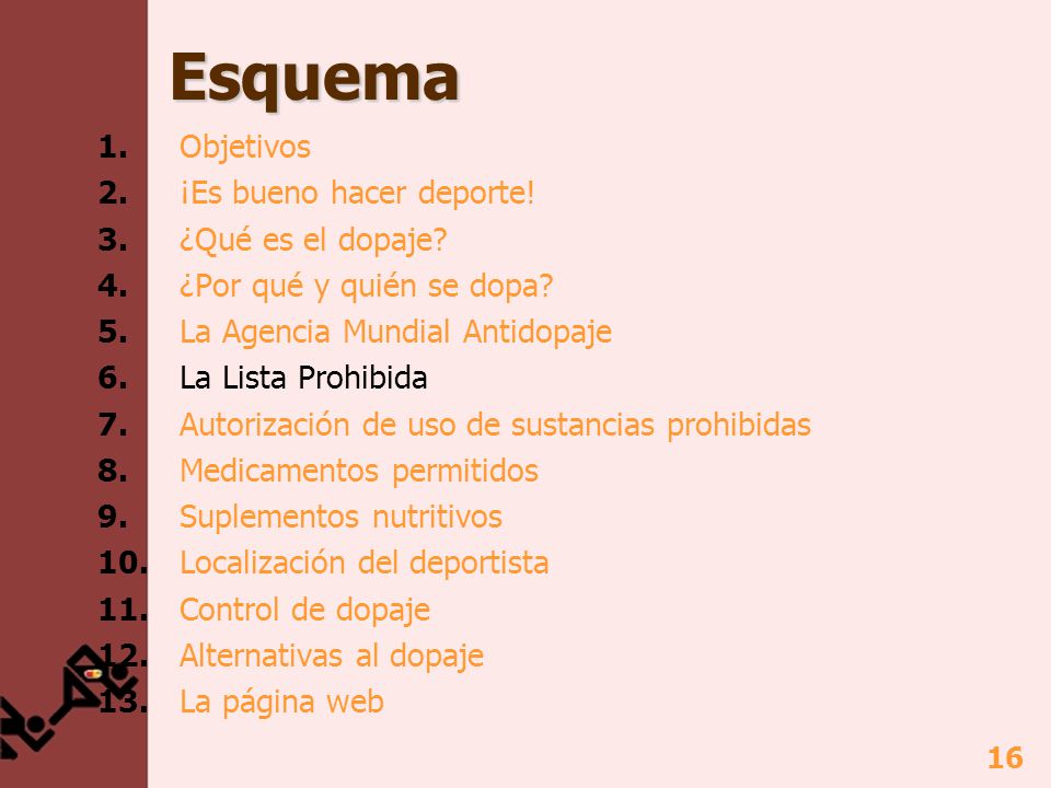 Esquema 1. Objetivos 2. ¡Es bueno hacer deporte! 3. ¿Qué es el dopaje