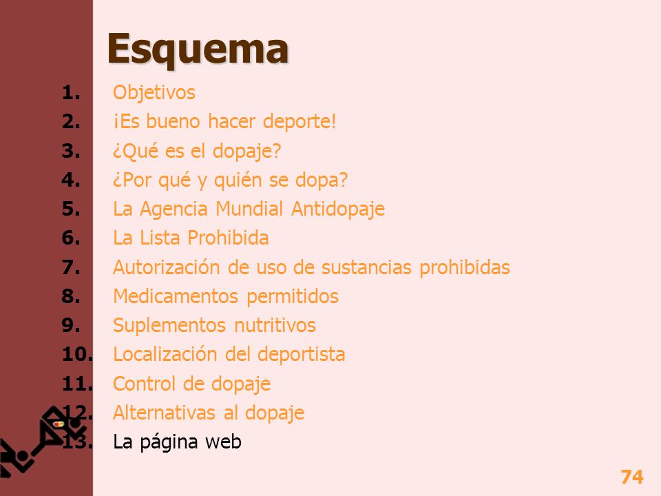 Esquema 1. Objetivos 2. ¡Es bueno hacer deporte! 3. ¿Qué es el dopaje