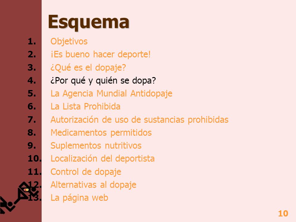 Esquema 1. Objetivos 2. ¡Es bueno hacer deporte! 3. ¿Qué es el dopaje