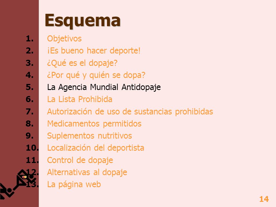 Esquema 1. Objetivos 2. ¡Es bueno hacer deporte! 3. ¿Qué es el dopaje
