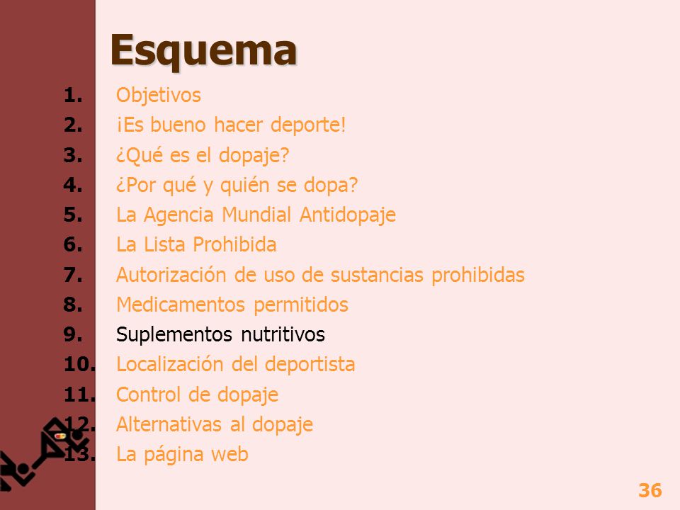 Esquema 1. Objetivos 2. ¡Es bueno hacer deporte! 3. ¿Qué es el dopaje