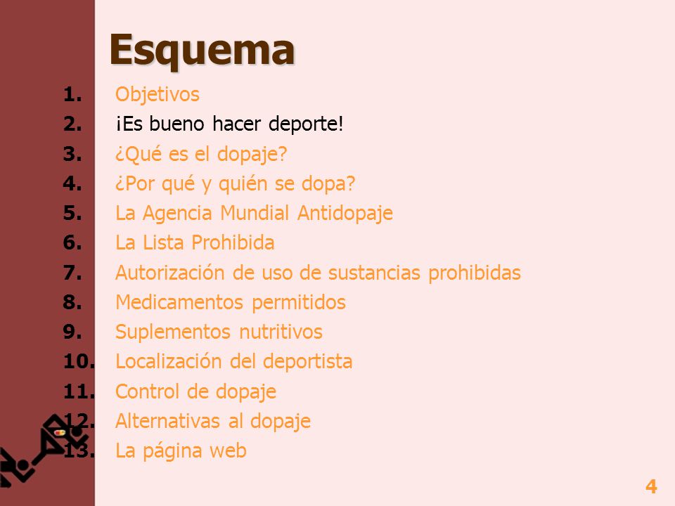 Esquema 1. Objetivos 2. ¡Es bueno hacer deporte! 3. ¿Qué es el dopaje