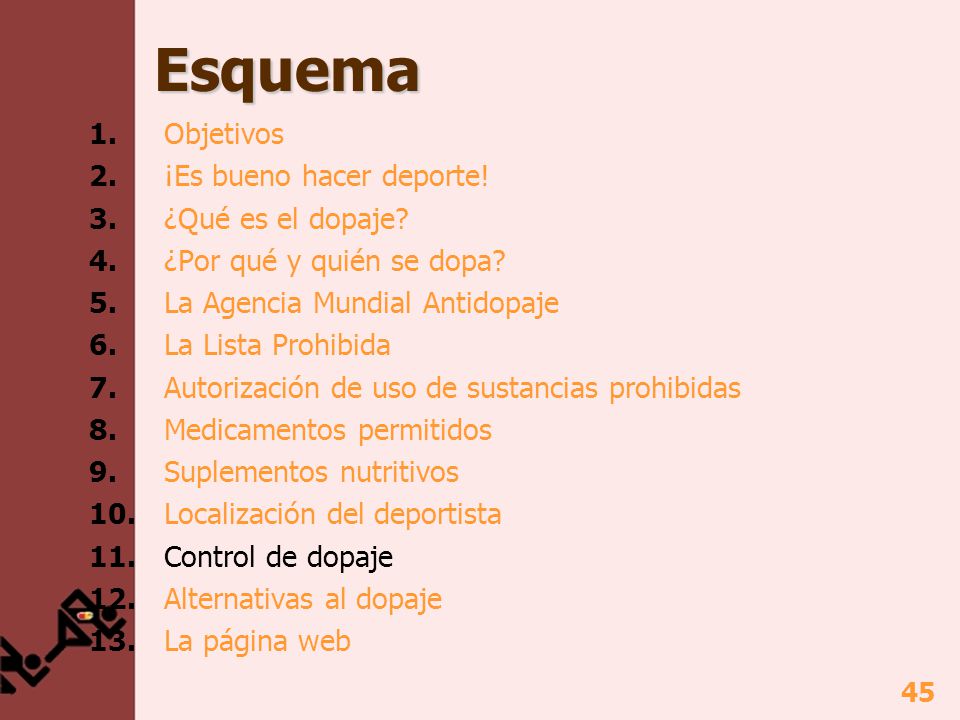 Esquema 1. Objetivos 2. ¡Es bueno hacer deporte! 3. ¿Qué es el dopaje