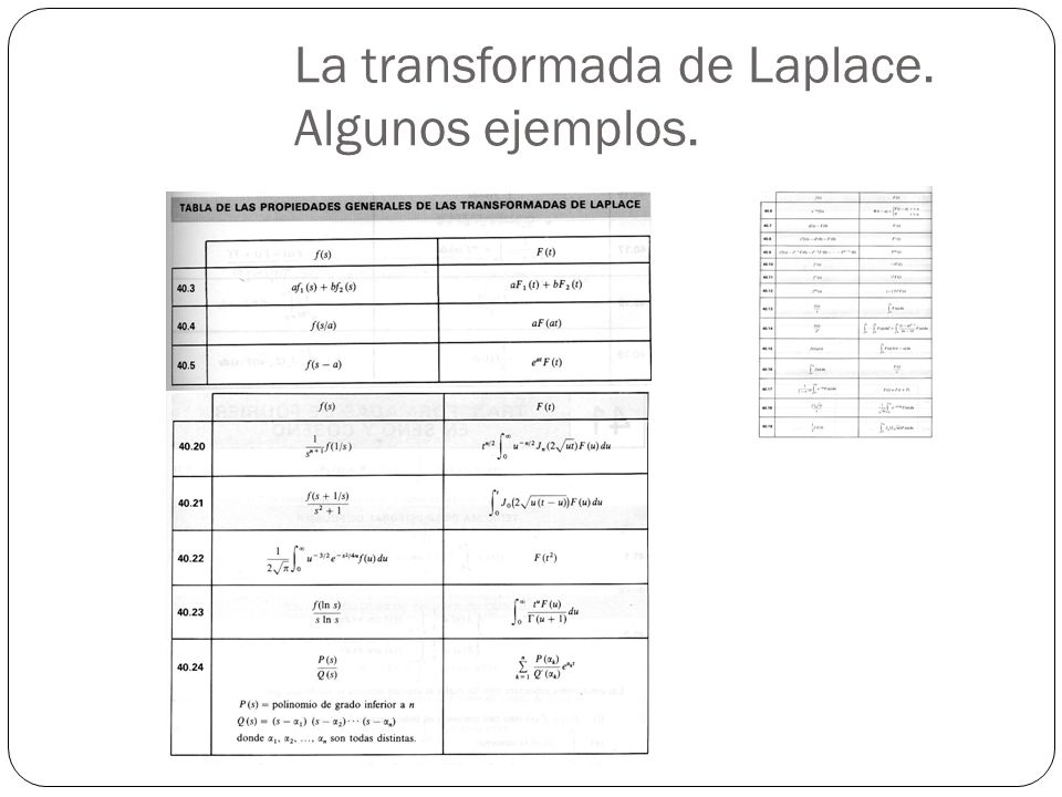 La transformada de Laplace. Algunos ejemplos.