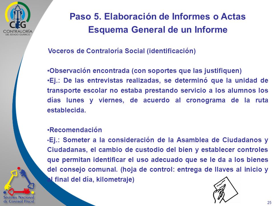 Paso 5. Elaboración de Informes o Actas Esquema General de un Informe