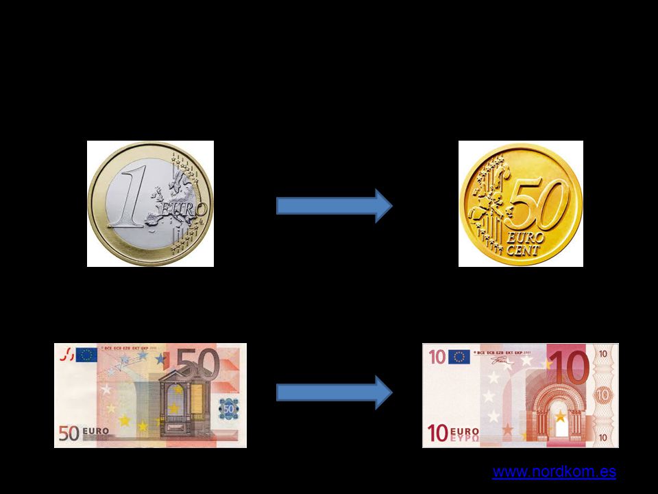 cuando los 50 cts eran parte de 1 $ y los 10$ eran parte de un total de 50$.
