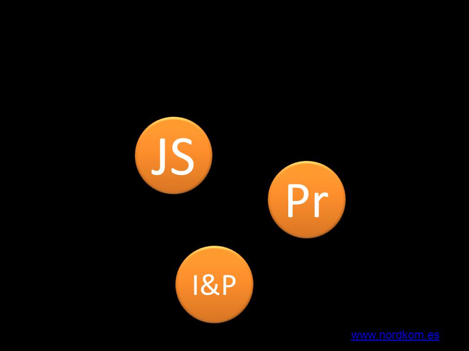 JS Pr. Lo primero que quiero hacer es analizar con vosotros el título, para daros el sentido exacto que voy a aplicar en la conferencia.