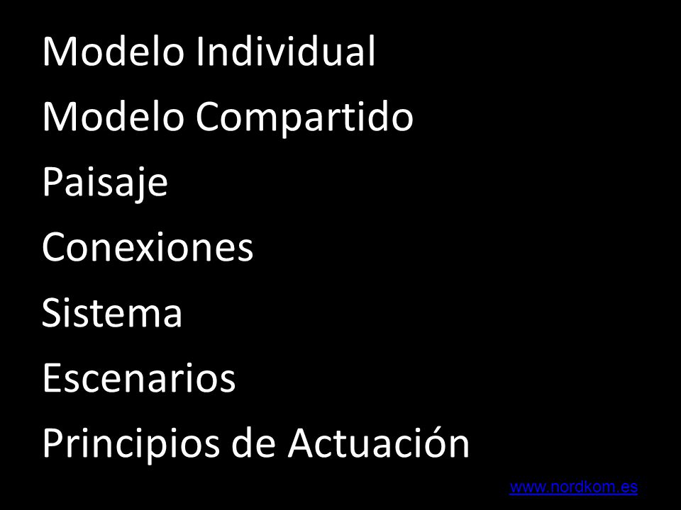 Modelo Individual Modelo Compartido Paisaje Conexiones Sistema Escenarios Principios de Actuación