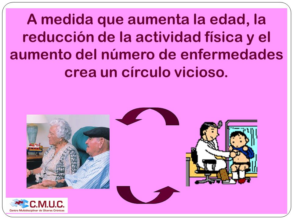 A medida que aumenta la edad, la reducción de la actividad física y el aumento del número de enfermedades crea un círculo vicioso.