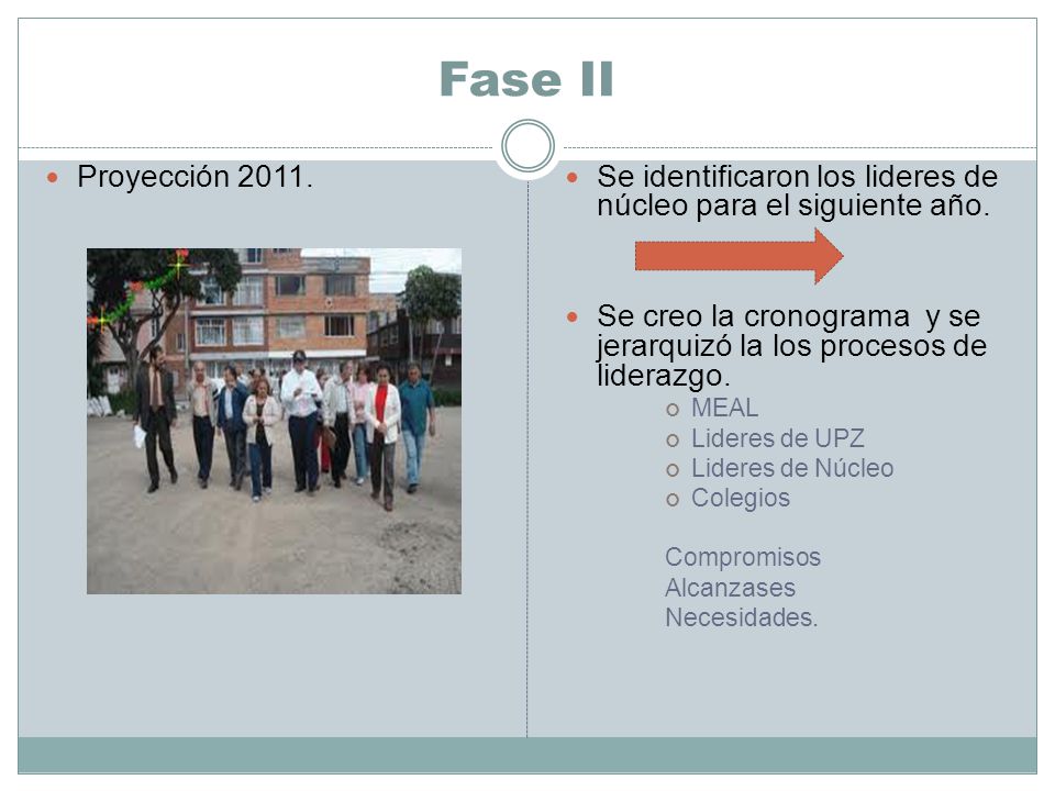 Fase II Proyección Se identificaron los lideres de núcleo para el siguiente año.