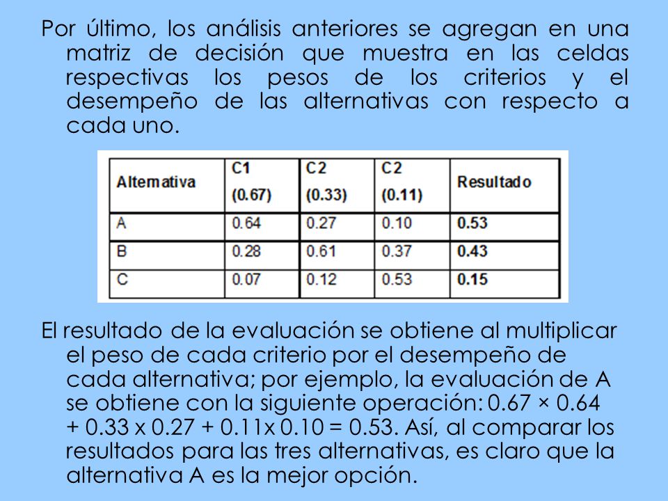 Por último, los análisis anteriores se agregan en una matriz de decisión que muestra en las celdas respectivas los pesos de los criterios y el desempeño de las alternativas con respecto a cada uno.