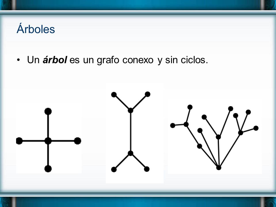 Árboles Un árbol es un grafo conexo y sin ciclos.